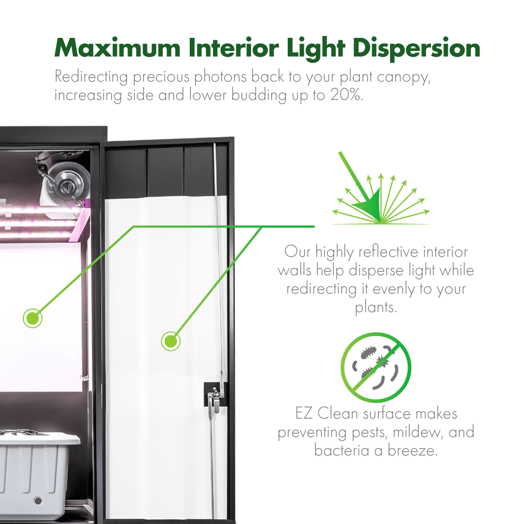 SuperCloset Grow Cabinet Light Reflection