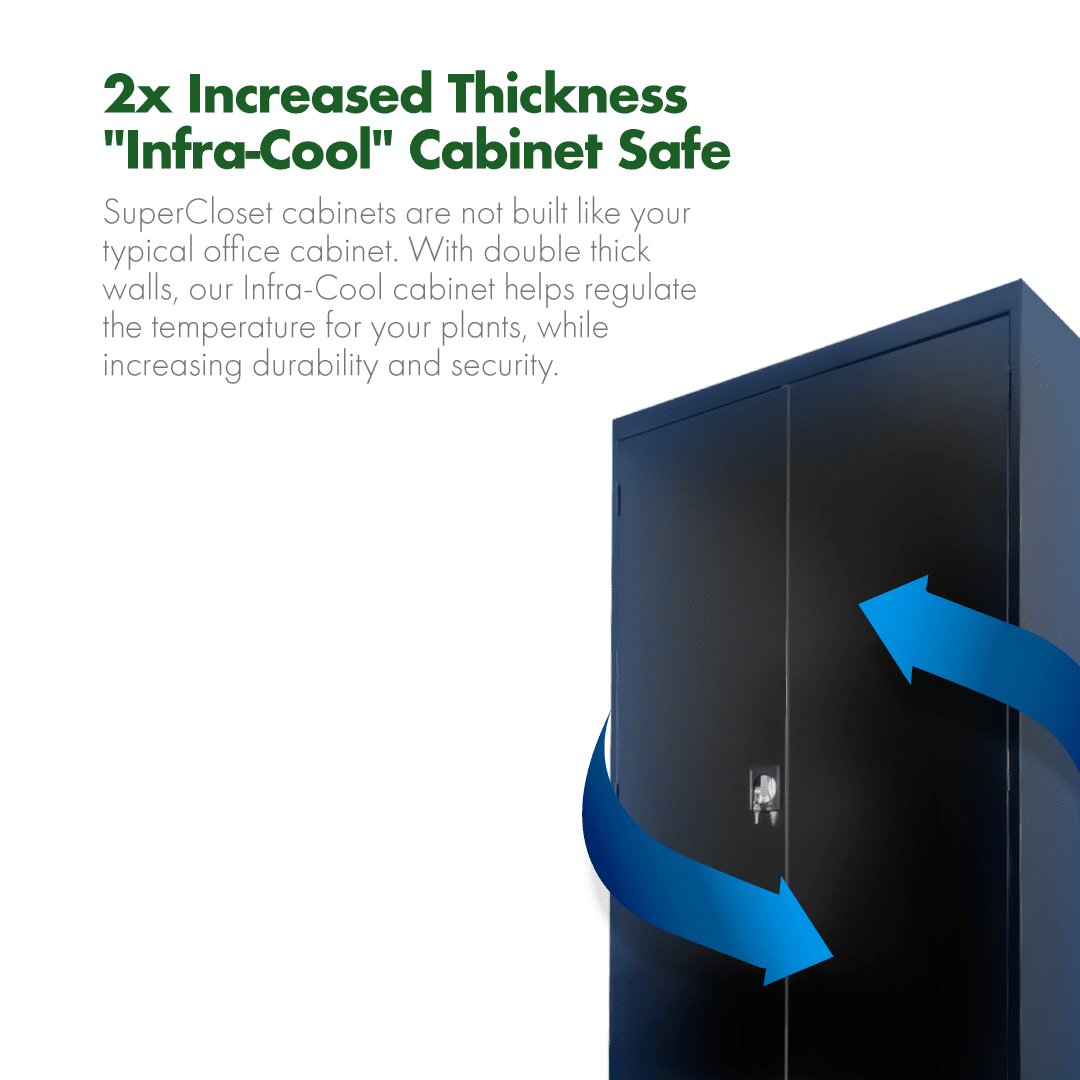 SuperCloset Special Infra-cool design