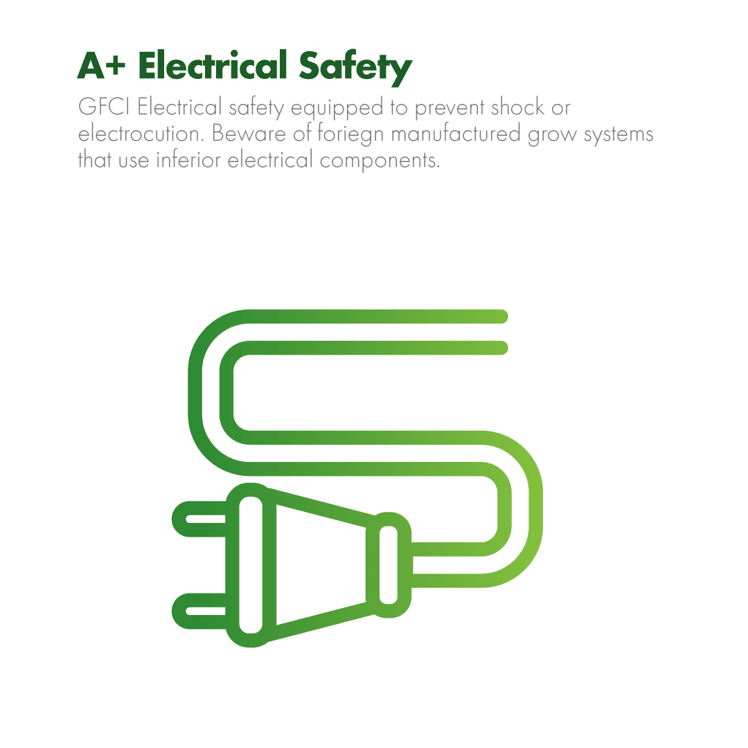 SuperCloset A+ Safety Electrical