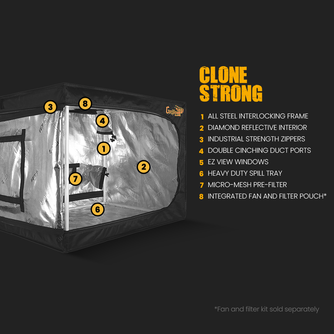 Gorilla Clone Tent 18" - Image 3