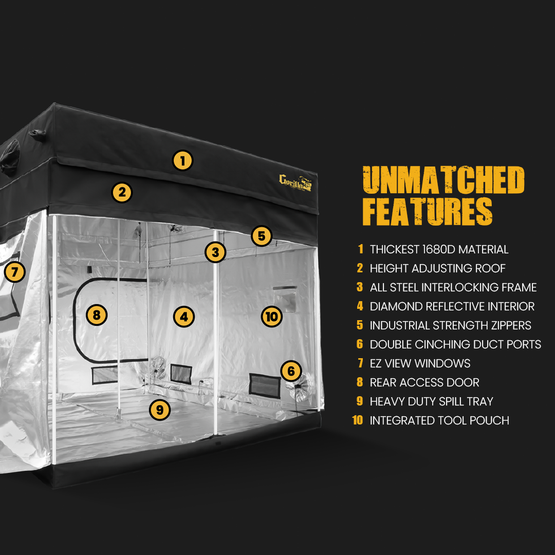 5′x9′ Soil Grow Tent Kit – Now With Kind LED X750! - Grow Strong