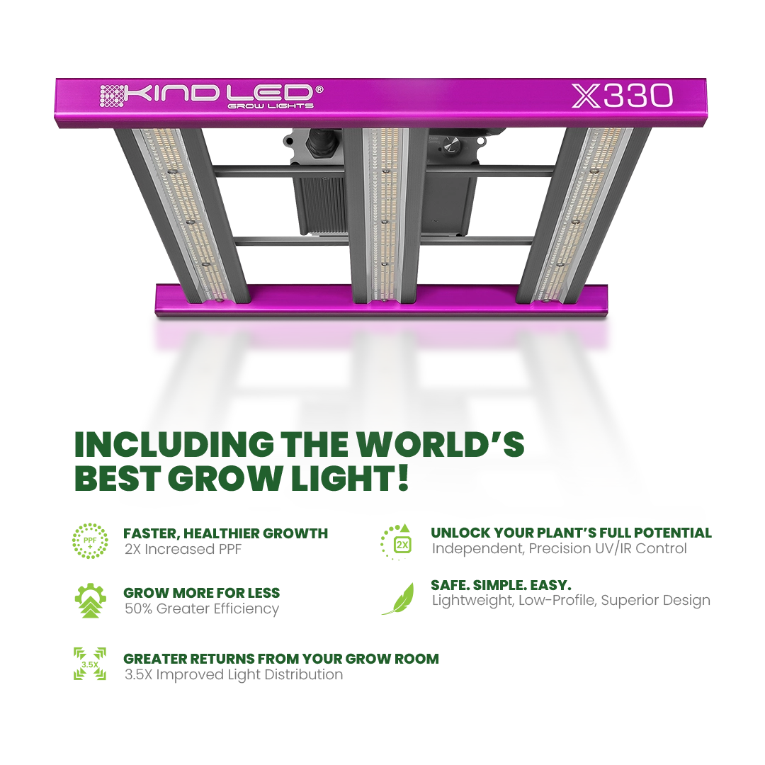 World's best grow light Kind LED