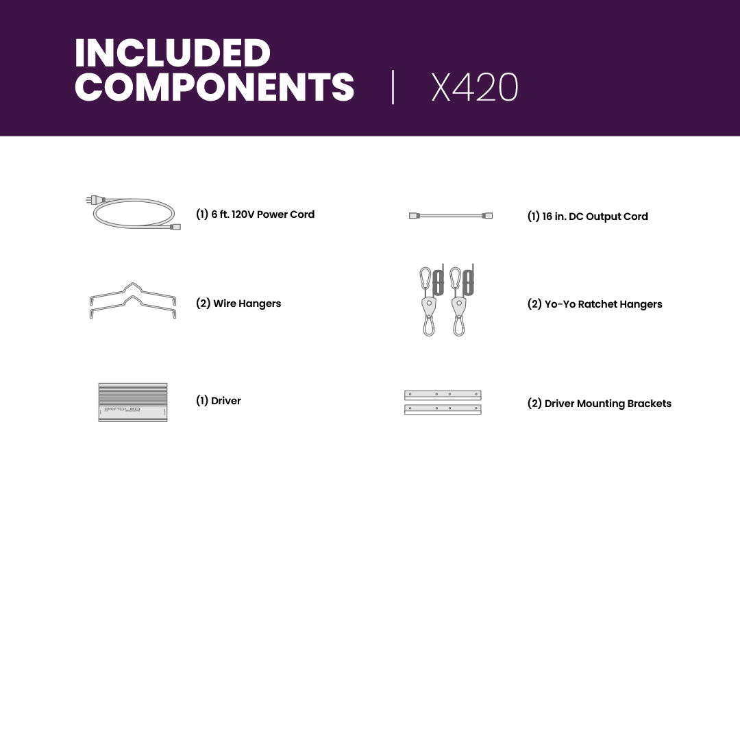 X420 Targeted Full Spectrum LED Grow Light - Image 14